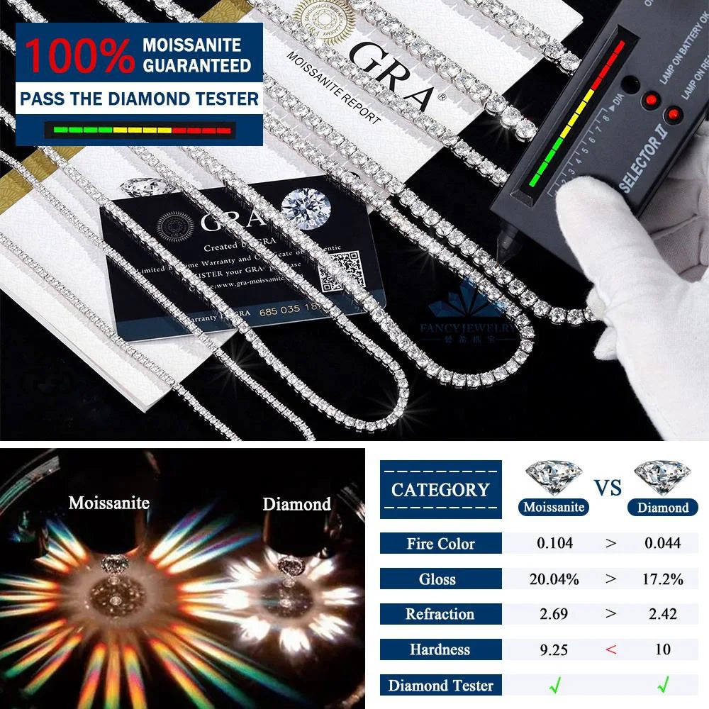 2mm/3mm/4mm Sterling Silver Hip Hop Moissanite Tennis Chain Necklace